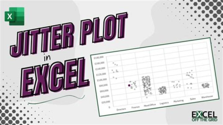 1024 x 100 plot