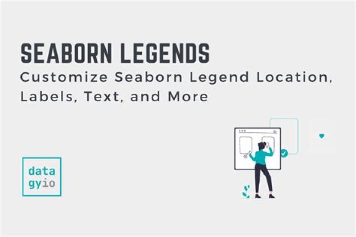 2 Legends using Seaborn