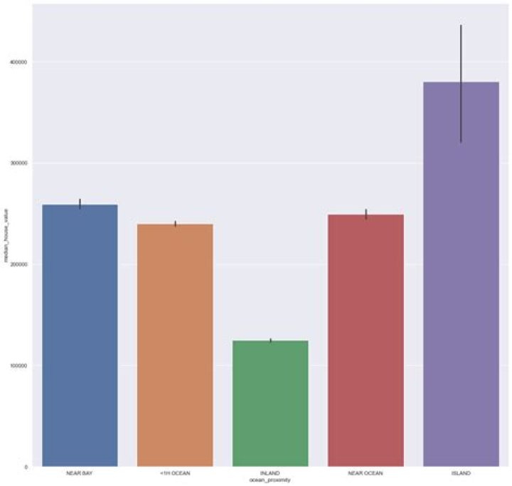 An 18x18 plot of my graph