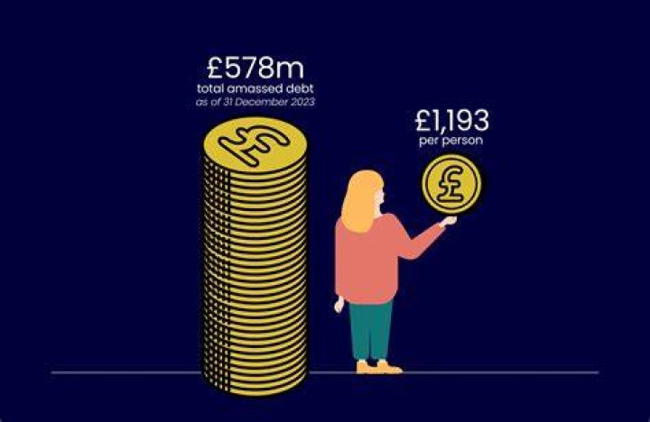Are liverpool in debt?