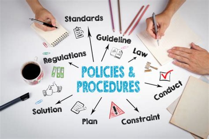 Are policies and procedures important?