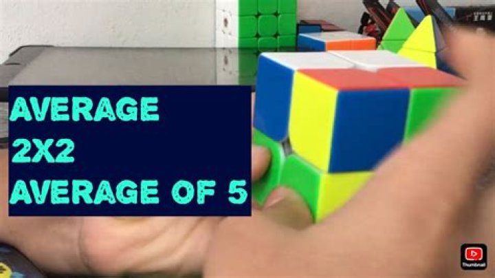 Average 2x2