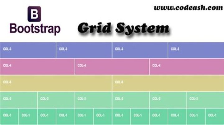 Bootstarp Grid System