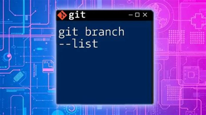 branch list