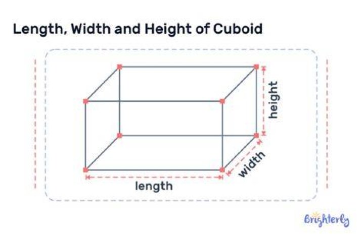 By width x height?