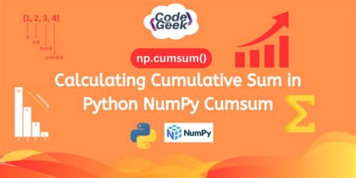 Calculating the Cumulative Mean in Python