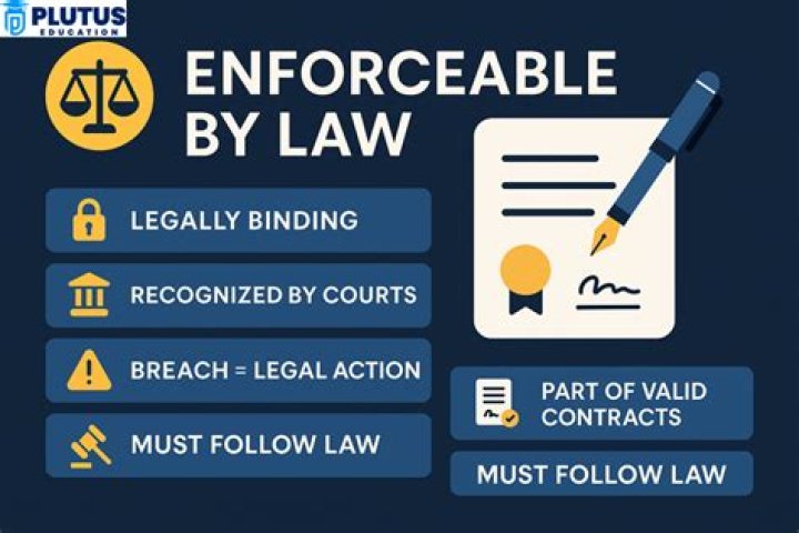 Can a social agreement becomes enforceable by law?