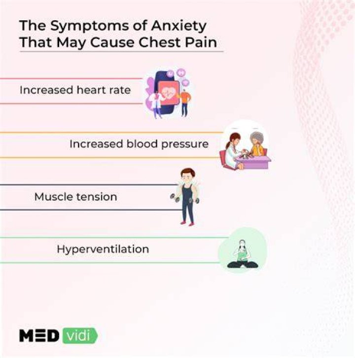 Can anxiety cause widespread pain?