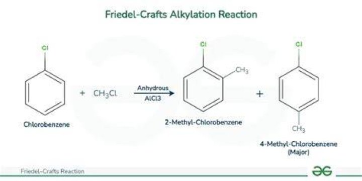 Can chlorobenzene undergo friedel crafts?