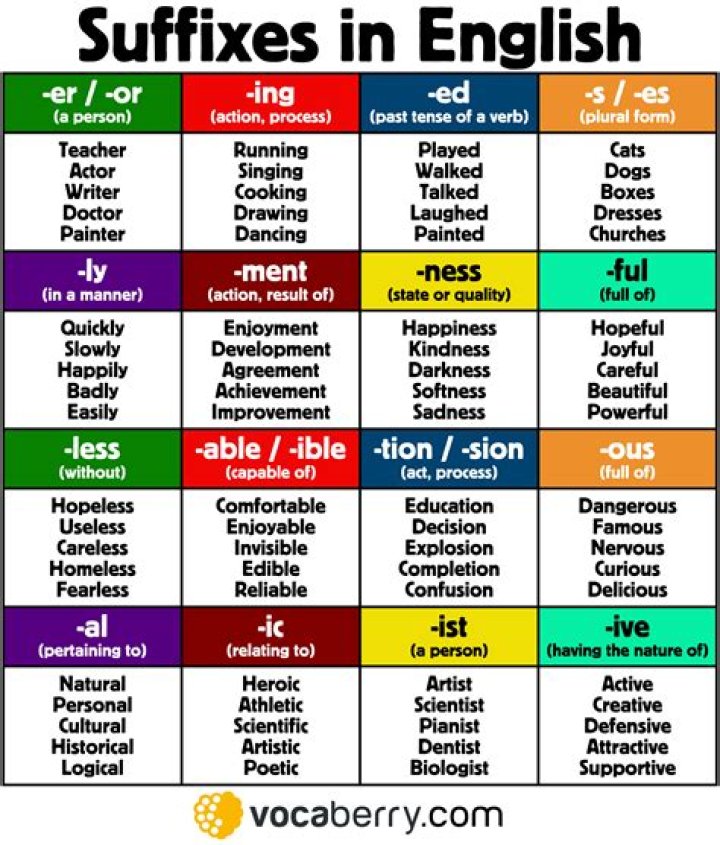 Can suffix be plural?