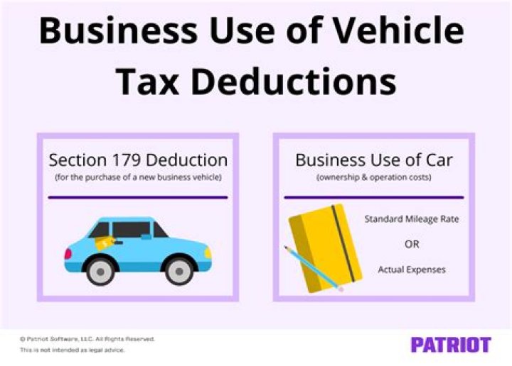 Can you deduct automobile sales tax?