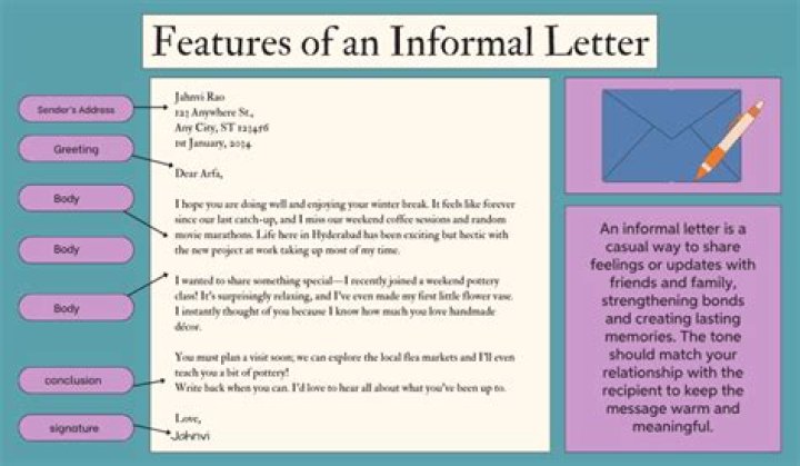 Can yours sincerely be used in an informal letter?