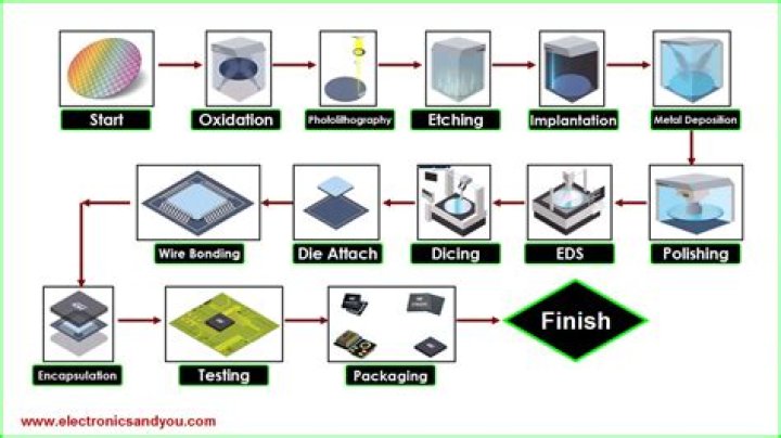 cli_x64.exe process