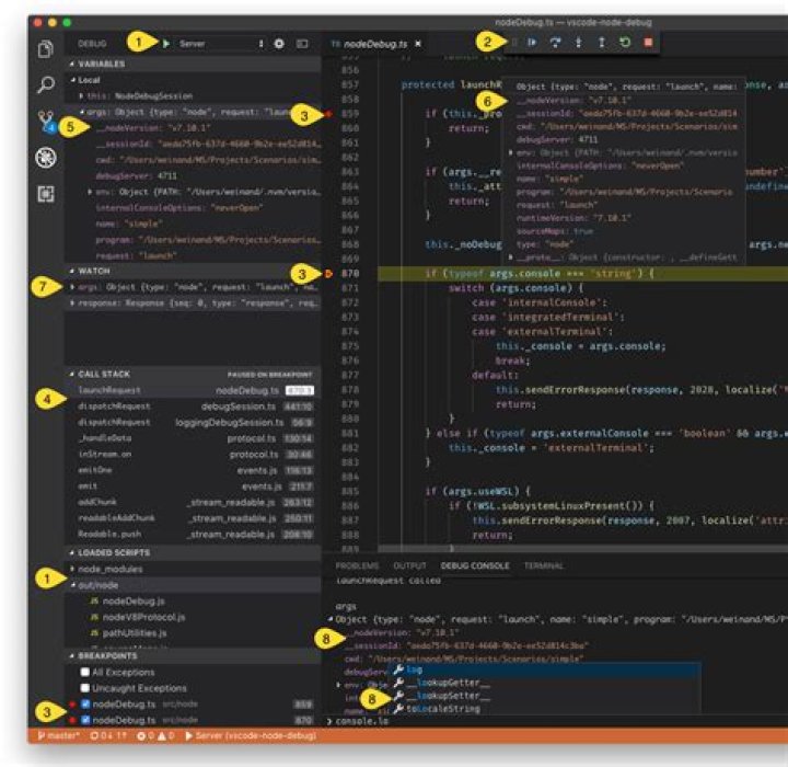 code debugger