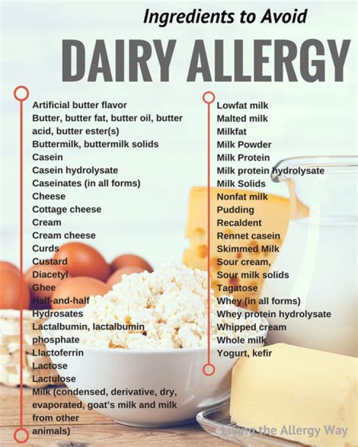 Could i be allergic to dairy products?