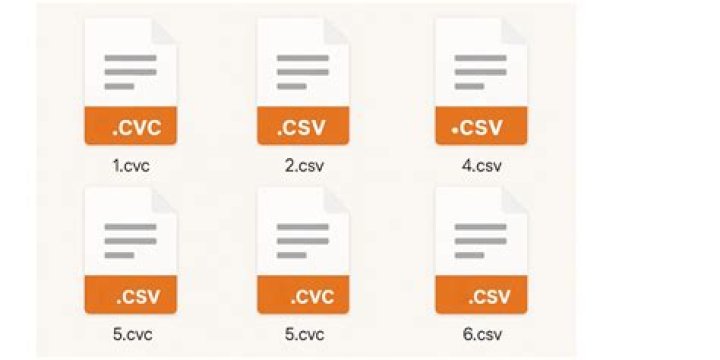 csv