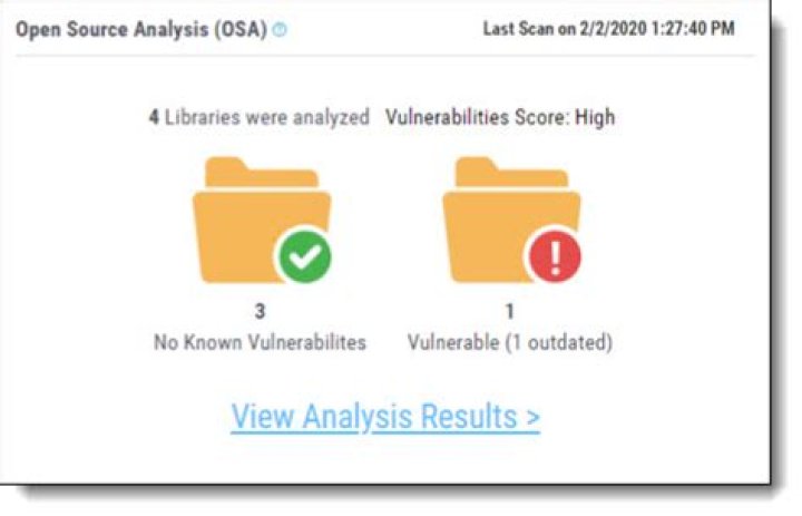 CxOSA scan saying "0 libraries were analyzed"
