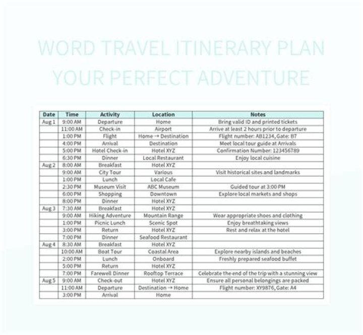 Destination layout