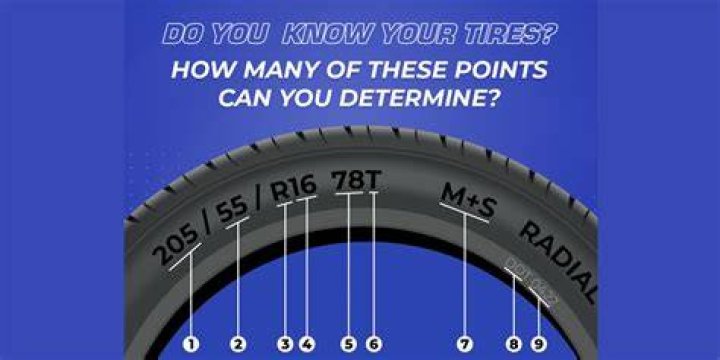 Do the numbers on the sidewall of a tire mean?