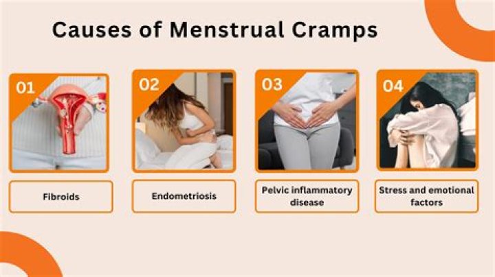 Do you still cramp if you're pregnant?