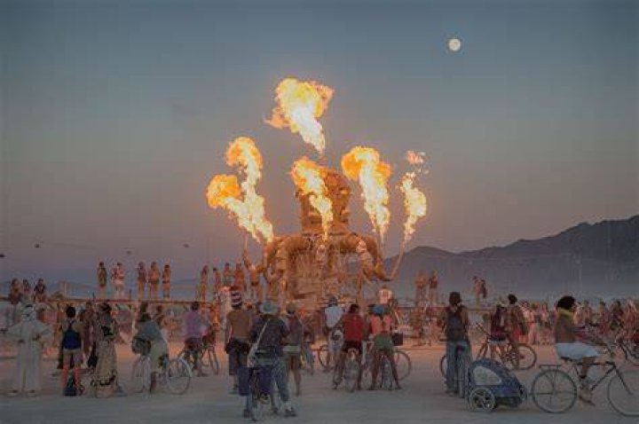 Does burning man have a lineup?