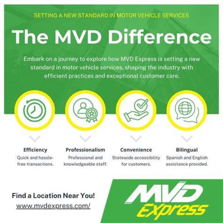 Does mvd express do title work?