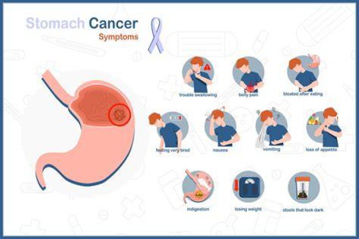 Does stomach cancer cause pain?