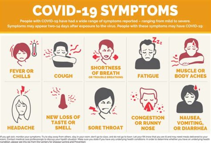 Does symptoms of covid come and go?