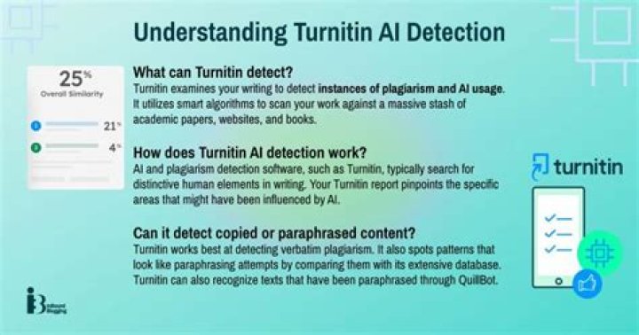 Does turnitin detect collusion?