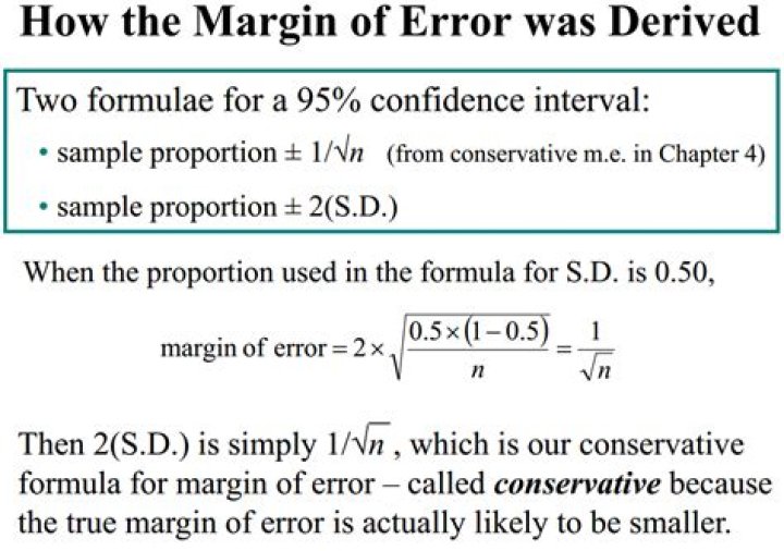 Error example