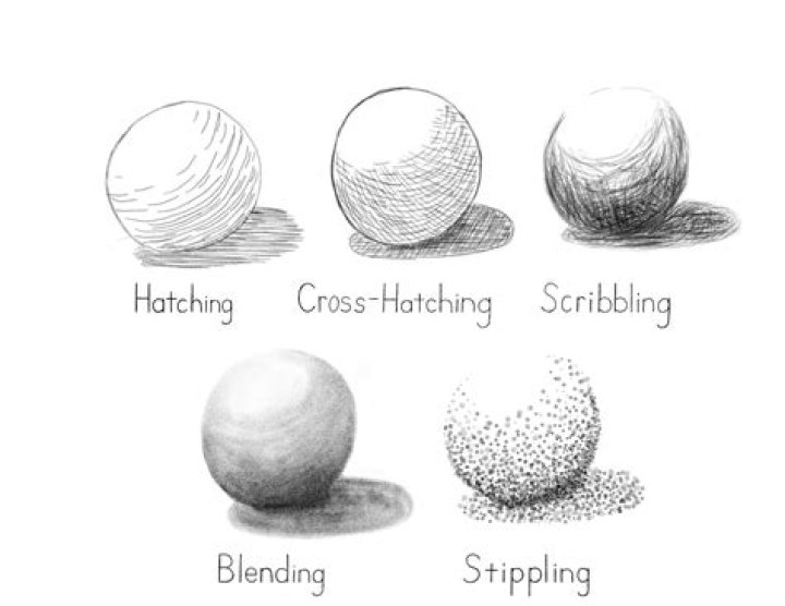 flat shading