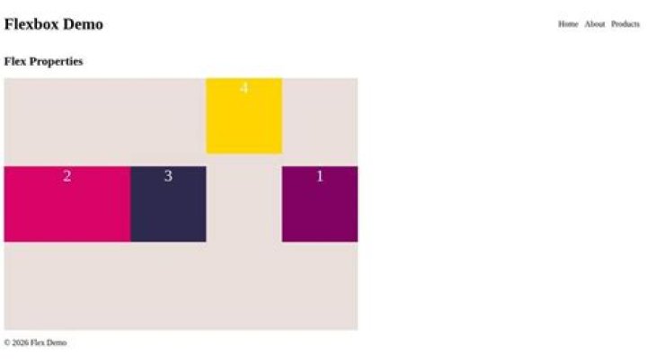Flexbox demo