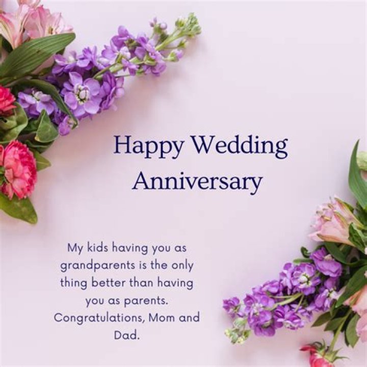 For wedding anniversary wishes for parents?