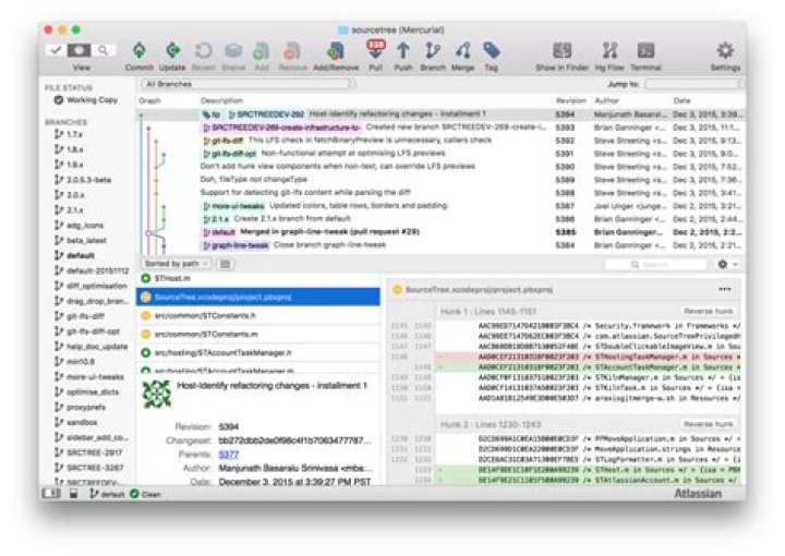 Git Sourcetree