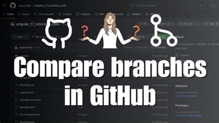 Github Compare Screenshot