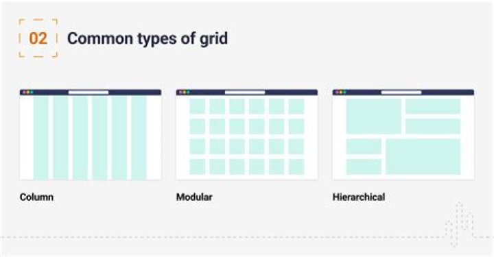 Grid UI