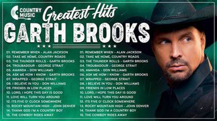 Has garth brooks written any songs?