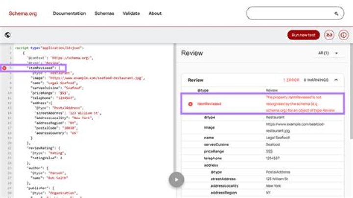 highlighted part is schema name