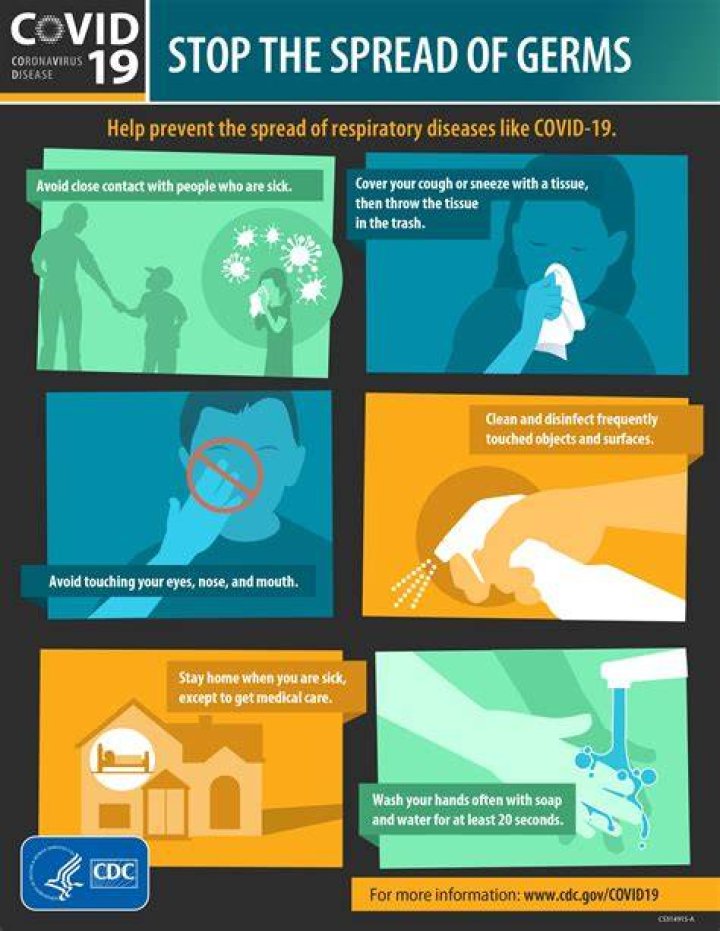 How can the spread of covid-19 be slowed down?