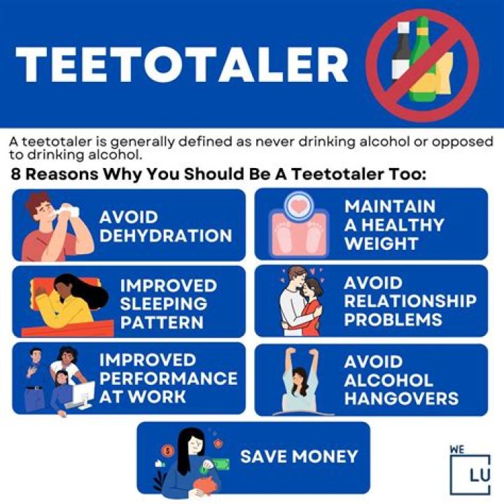 How is teetotaler spelled?