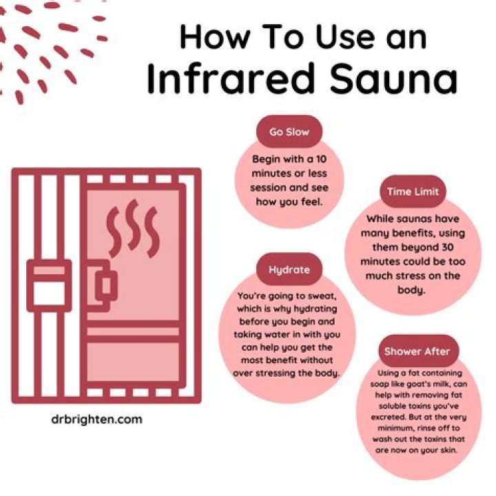 How long should you spend in an infrared sauna?