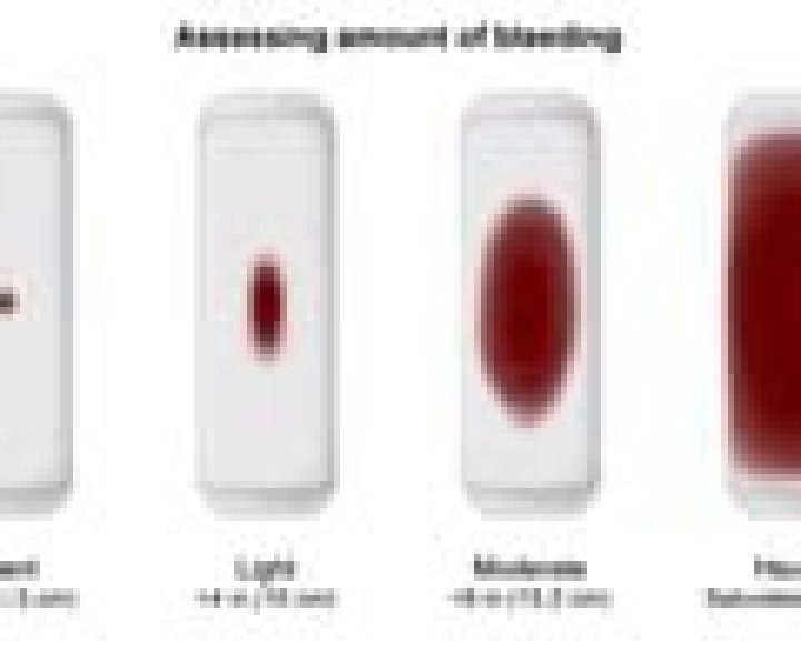 How much blood saturates a pad?