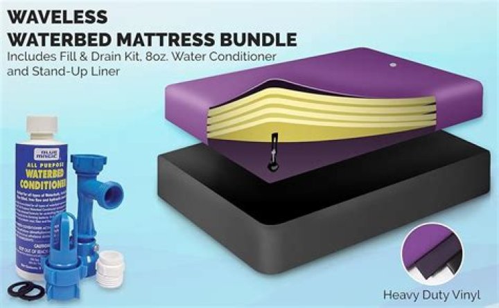 How to fill a waveless waterbed?