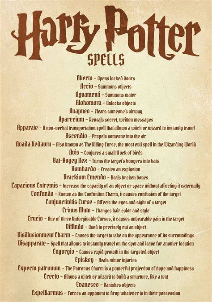 How to spell pensees?