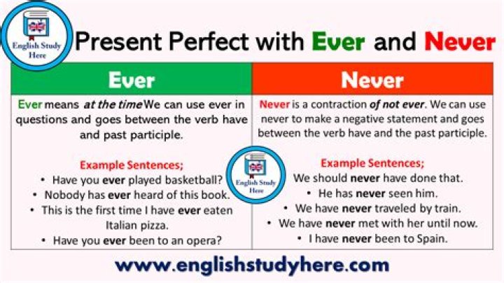 How to use ever-growing in a sentence?