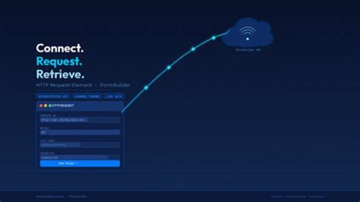 image HTTP Request