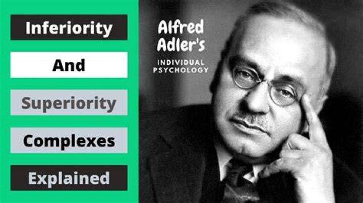 In adler's theory a superiority complex is?