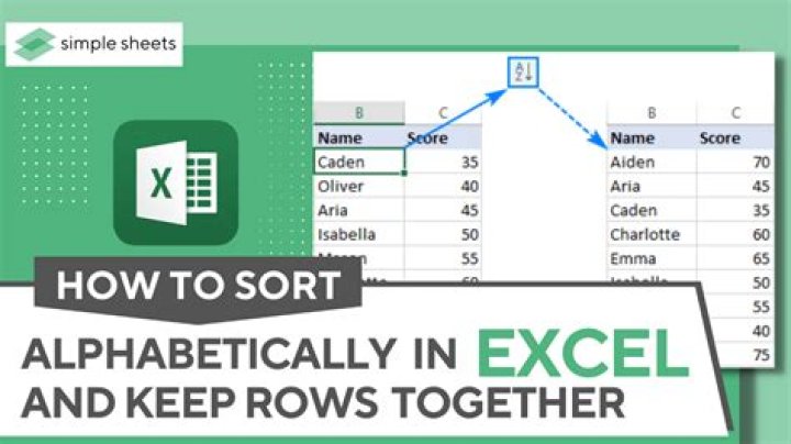 In excel how to arrange a column alphabetically?