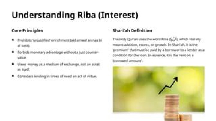 In islam what forbids interest in lending?