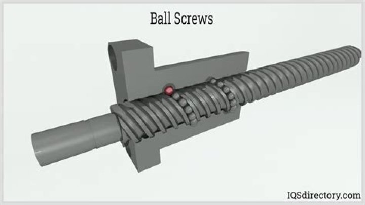 In mounting the screw it is driven through the movement of?